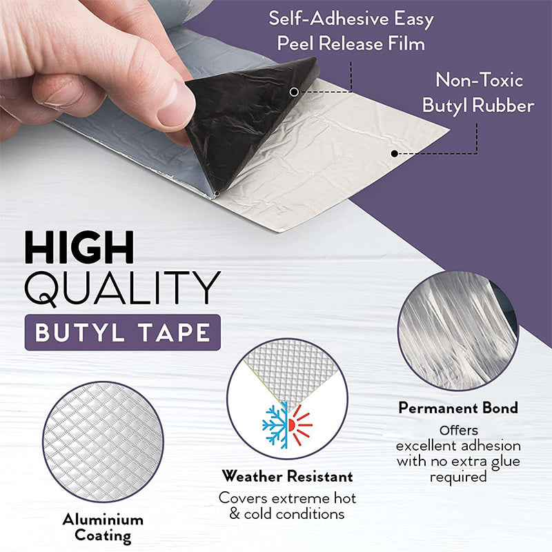 TitaniumGuard™ — Lock In Leakproof Power and Peace of Mind Instantly