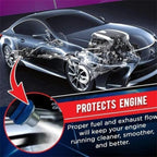 RevitaFlow™ — Unleash Hidden Power and Save More Every Mile