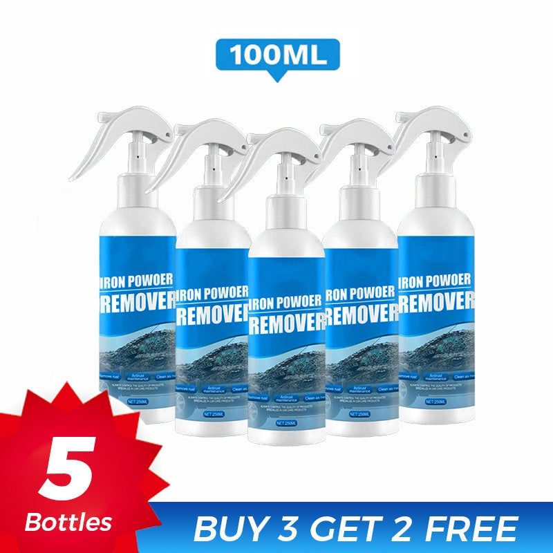 RustGuardia™ — Instantly Erase Rust and Restore Your Car’s Showroom Shine