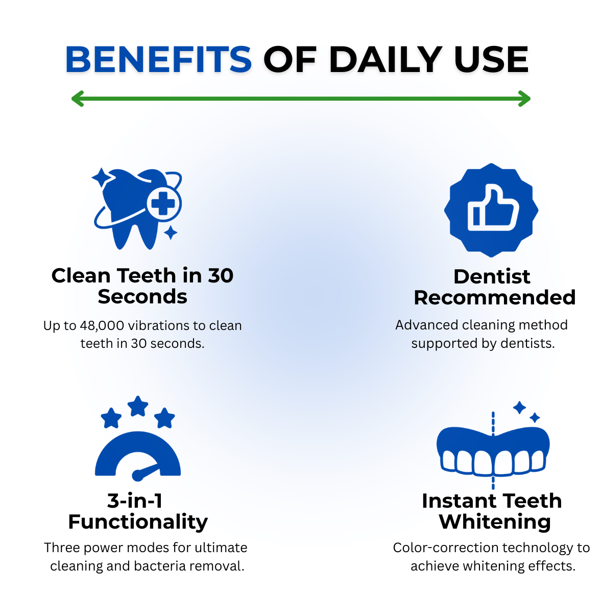 SmilePulse™ — Experience a Dentist-Deep Clean and Soothing Comfort in Just Seconds