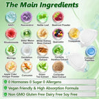 VivantaLuxe™ — Unlock Lasting Weight Control and Radiant Confidence Effortlessly