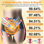 LumiThera™ — Feel the Deep Heat That Melts Fat, Calms Pain, and Reveals Radiant Skin