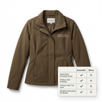 AuroraVeil™ — Unlock Irresistible Confidence and Effortless Style Every Day