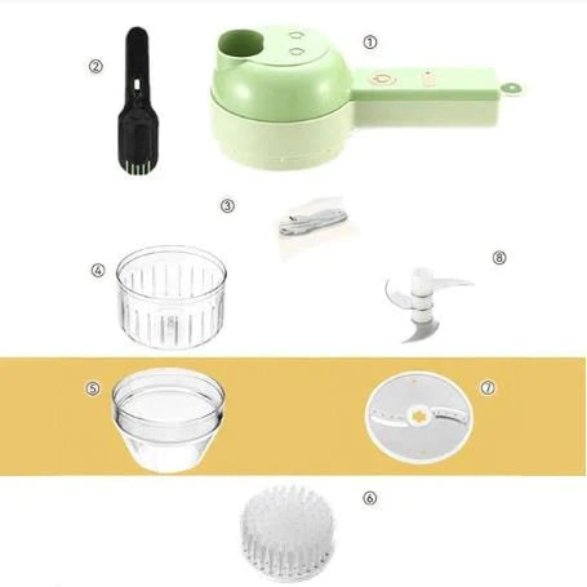 RamzaPro™ — Slash Kitchen Chaos with Power, Precision, and Effortless Cleanup