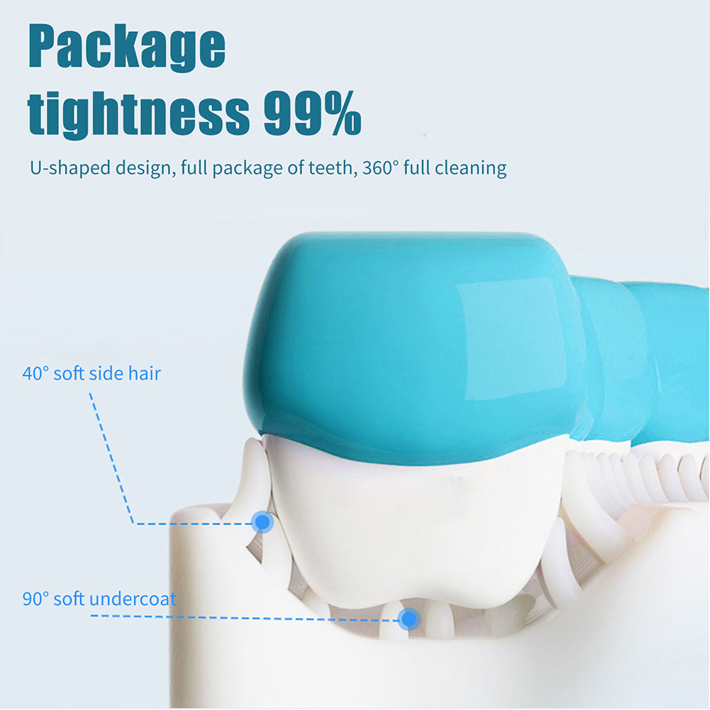 BrightMint™ — Effortless, toxin-free clean that makes your smile unstoppable