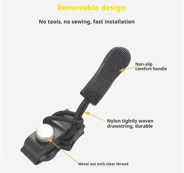 SwiftZip™ — Unlock Instant Freedom from Stuck, Broken Zippers Every Time