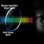 LuminaVista™ — Experience Sharp, Soothing Vision Without Eye Strain All Day Long
