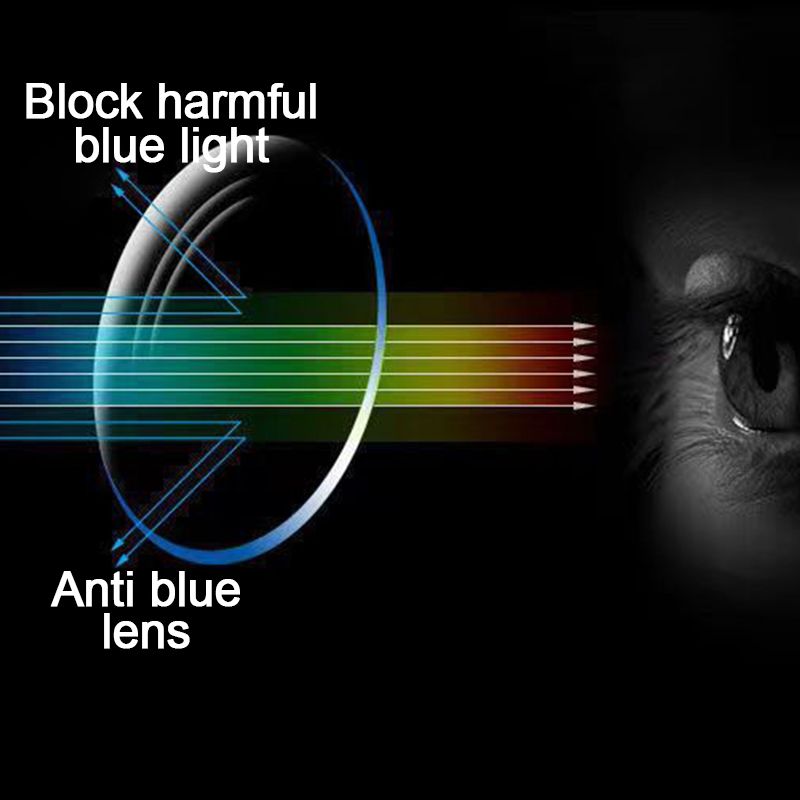 LuminaVista™ — Experience Sharp, Soothing Vision Without Eye Strain All Day Long