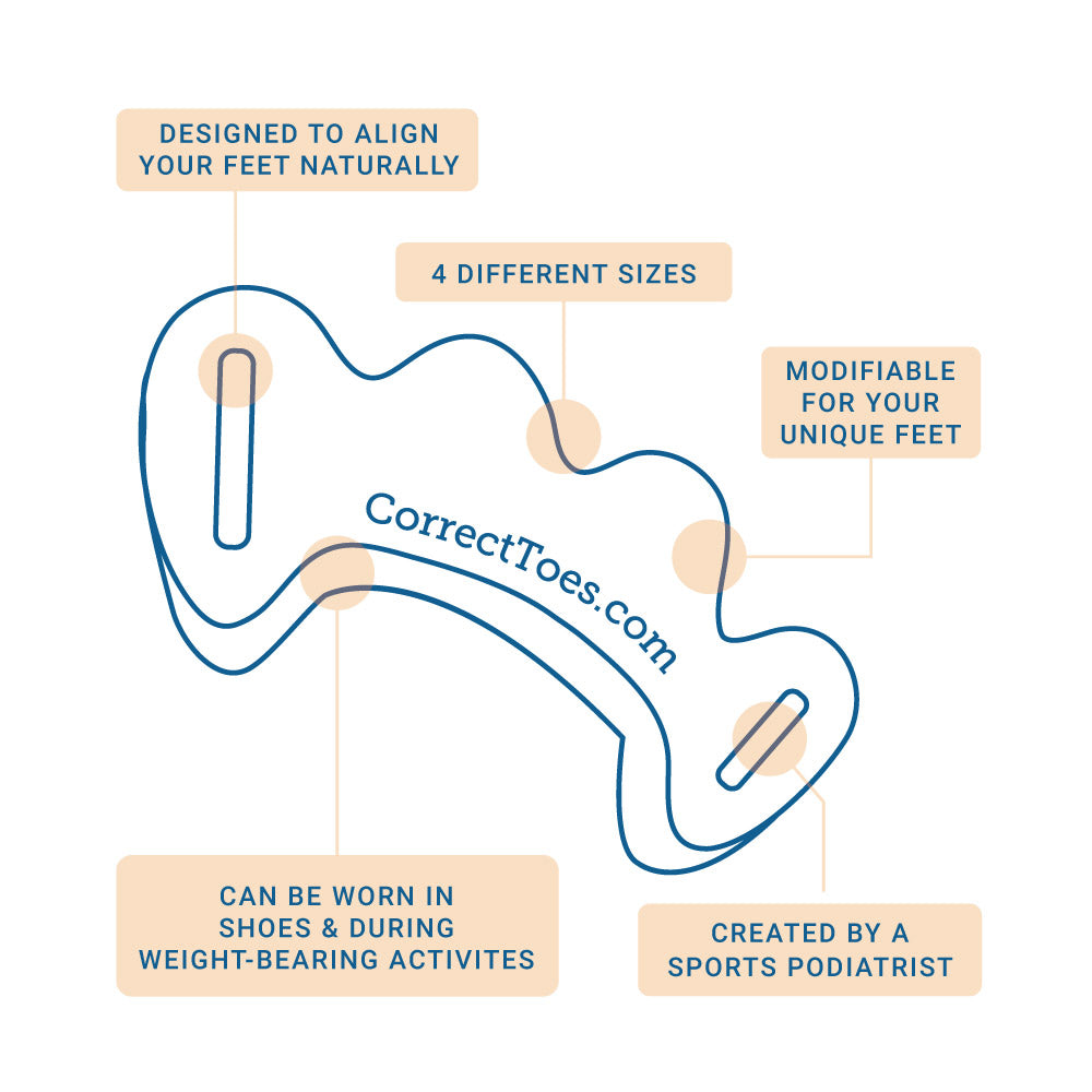FlexStep™ — Unlock All-Day Comfort by Realigning and Reviving Your Feet