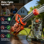 HydraBlaze™ — Unleash Relentless Power and Light Up Every Water Battle