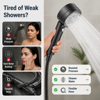 Hydroniva™ 4-Mode Shower Head — high-pressure handheld shower head with multiple spray modes