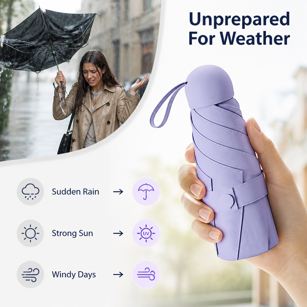LumaShade™ Mini Travel Umbrella — Your Pocket-Sized Shield Against Sun, Rain, and Wind