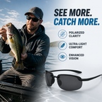 ClariWave™ — Unlock Crystal-Clear Vision and Fish with Unshakable Confidence