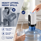 HydroPulse™ — Effortless Water Anytime, No Lifting, No Spills
