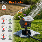VerdaSweep™ — Enjoy a Greener Yard Without Spending Your Day Watering