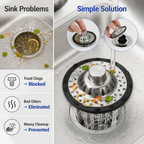 Sinkora™ — Effortless Kitchen Control for a Fresh, Spotless Sink Every Day