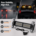 BlazeSight™ — Own the Road with Unstoppable, Weather-Proof Visibility