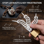 LockArmour™ — Unlock Freedom and Confidence with Every Turn