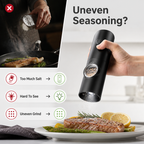 SpiceBeam™ Electric Grinder Set — Light Up Your Cooking with Perfect Flavor Every Time