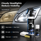 Luminexion™ — Instantly Restore Headlights to Brilliant, Showroom Shine
