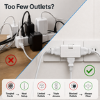 ChargeVora™ — Triple Your Power Without the Clutter or Chaos