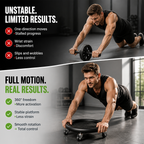 Corevanta™ Pro Roller — Ignite Every Muscle for Unstoppable Core Power and Confidence
