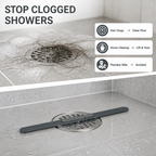 AquaGuard™ — End Shower Drain Nightmares and Enjoy Instant, Hassle-Free Flow