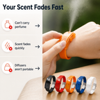 Scentelle™ — Keep Your Favorite Fragrance Close, Wherever the Day Takes You