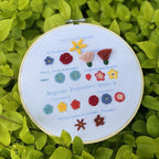 Threadspire™ — Unlock Creative Calm and Stitch Your Proud Masterpieces