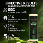RamoraRoot™ — Unlock Thick, Lush Hair That Feels Alive and Strong Every Day