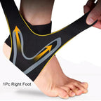 Anklera™ — Move Freely Again with Lightweight, Rock-Solid Ankle Support