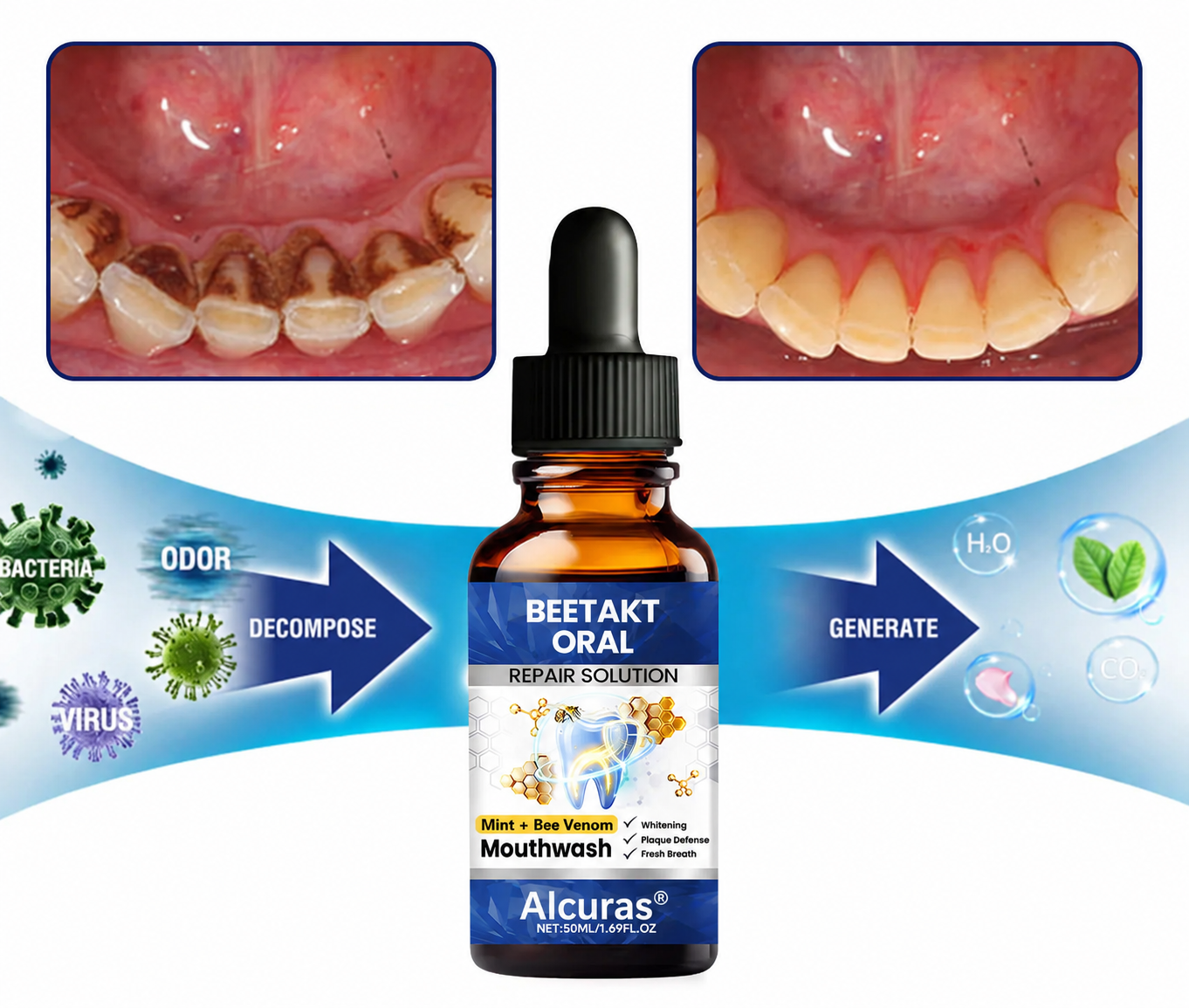 VivaDerm™ Oral Repair Elixir — Heal Your Gums Fast for a Pain-Free, Confident Smile