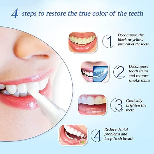 RadianceRush™ — Effortless Whitening That Ignites Unstoppable Confidence
