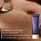LumaVeil™ — Glow Fearlessly with All-Day, Waterproof Flawless Skin