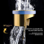 PureGuard™ — Breathe Easy with Odor-Free, Clog-Free Drains That Just Work