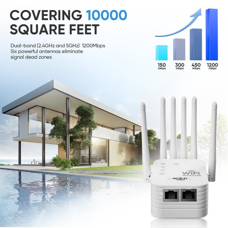 SignalWave™ — Blast Through Dead Zones with Unstoppable WiFi Power