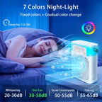 AeroChill™ — Instant Fresh Coolness That Keeps You Calm, Cool, and in Control