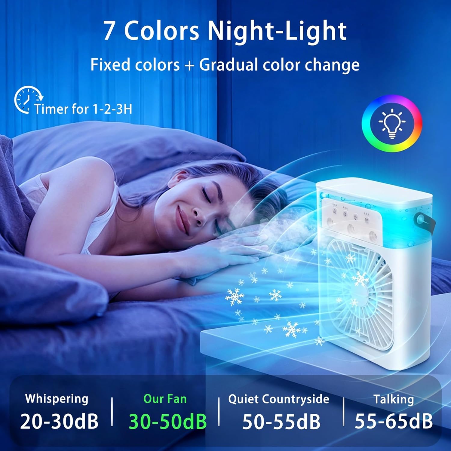 AeroChill™ — Instant Fresh Coolness That Keeps You Calm, Cool, and in Control