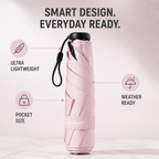 Kelyvora™ — Feel Instantly Cool, Protected, and Ready for Anything