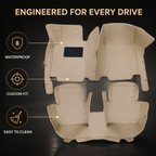 VeloraGuard™ — Command the Road with a Flawless, Head-Turning Volkswagen Interior