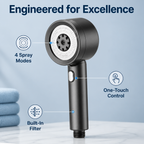 Hydroniva™ 4-Mode Shower Head — high-pressure handheld shower head with multiple spray modes