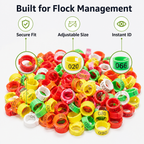 FlockTrack™ — Spot every bird fast and keep your flock records straight!