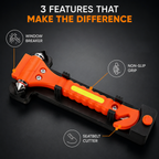 SwiftGuard™ — Your Lifeline to Break Free and Take Control When It Matters Most