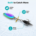 TideStrike™ — Ignite Fierce Strikes and Land Trophy-Winning Fish Every Cast