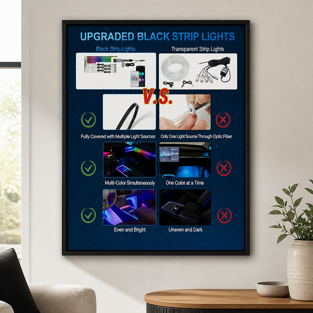 LumaPulse™ RGB Interior Light Kit — Transform Your Car into a Thrilling, Vibrant Escape Every Drive