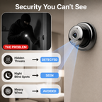VeilSight™ Cam — Experience Invisible Protection That Never Sleeps