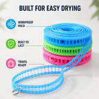 BreezLock™ — Keep Your Clothes Perfectly Secure and Dry Anywhere, Anytime