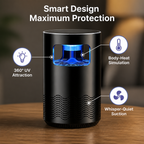 LuminaGuard™ — Take Back Your Nights with Silent, Mosquito-Free Comfort