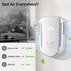 Aironvexa™— Breathe Easy and Live Free from Odors and Germs Every Day