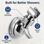 Mountriva™ — Enjoy Damage-Free, Perfectly Positioned Showers Every Time